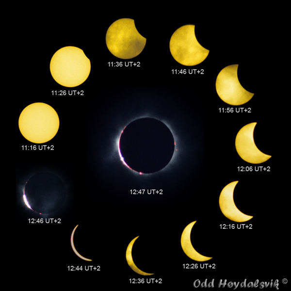 Total solar eclipse 1999