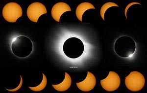 Photos of solar eclipse 2006