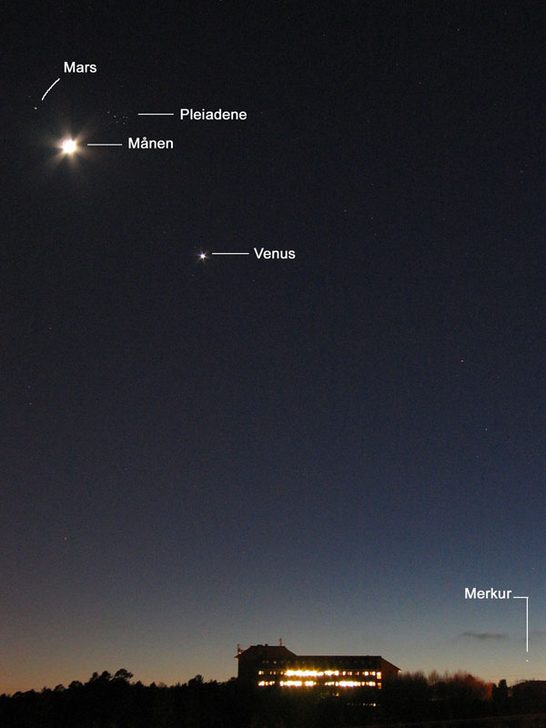Mars, Venus and Mercury